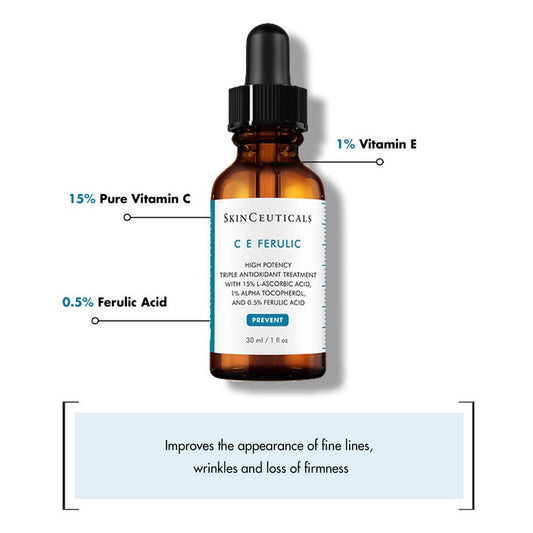 SkinCeuticals CE Ferulic