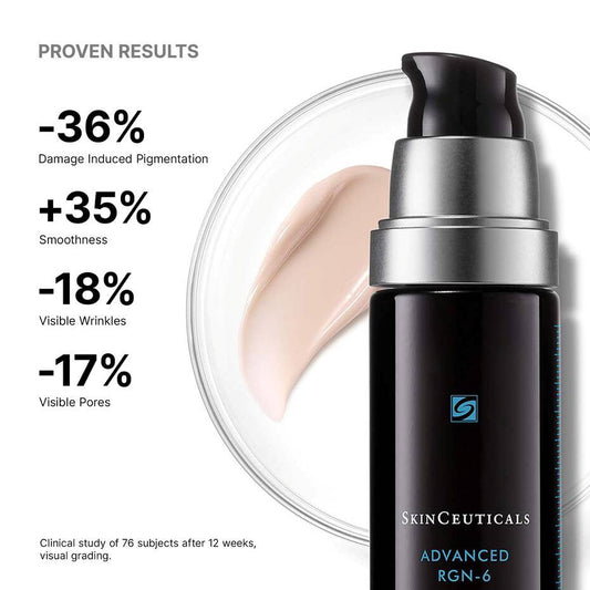 The future of Skin Repair