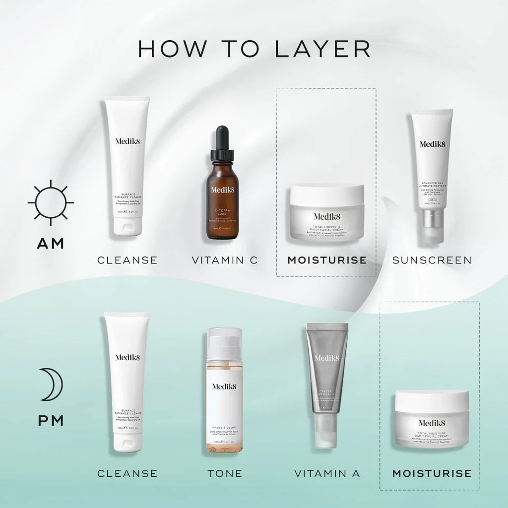 Medik8 Total Moisture Daily Facial Moisturiser