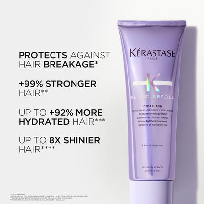 Kerastase Blond Absolu Cicaflash Conditioner