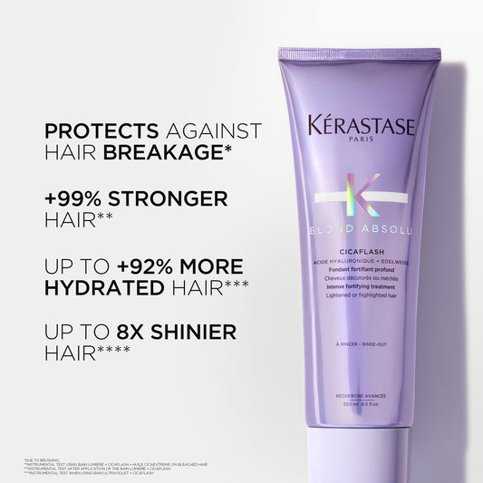 Kerastase Blond Absolu Cicaflash Conditioner