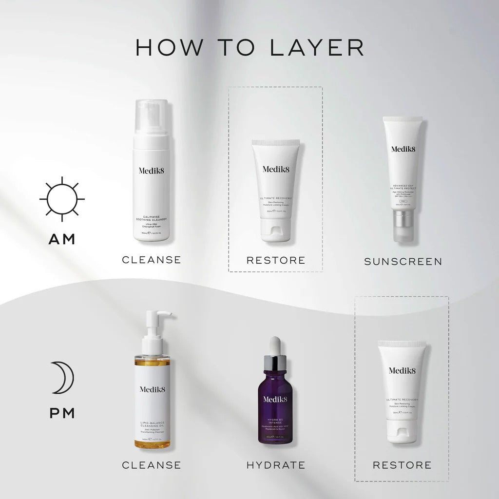 Medik8 Ultimate Recovery Cream