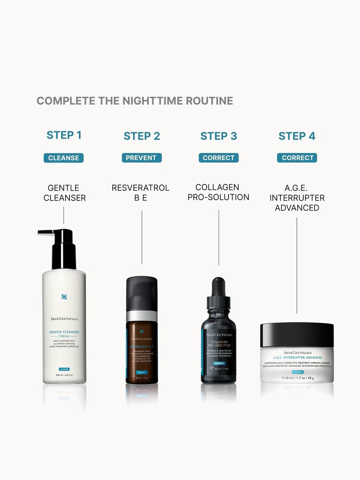 SkinCeuticals Collagen Pro Solutionn