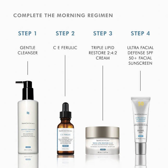 SkinCeuticals Triple Lipid Restore 2:4:2
