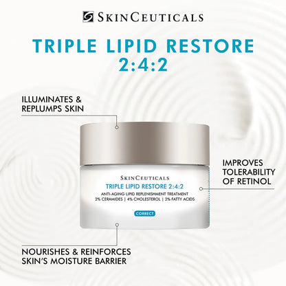 SkinCeuticals Triple Lipid Restore 2:4:2