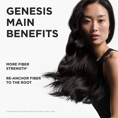 Kerastase Genesis Masque Reconstituant