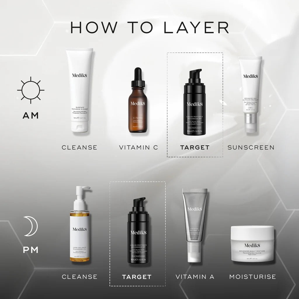 Medik8 Liquid Peptides Advanced MP