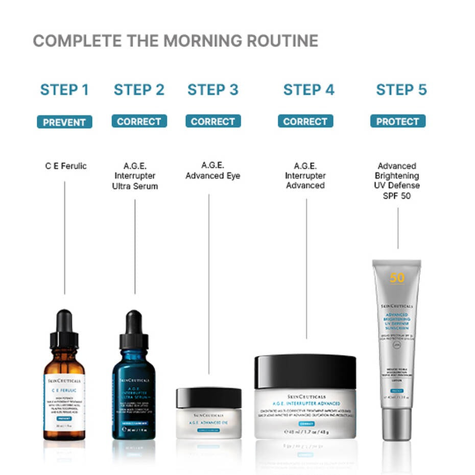 SkinCeuticals AGE Interrupter Ultra Serum