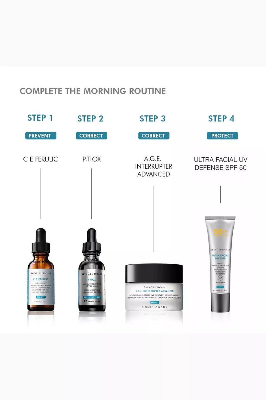 SkinCeuticals Ultra Facial Defense SPF50