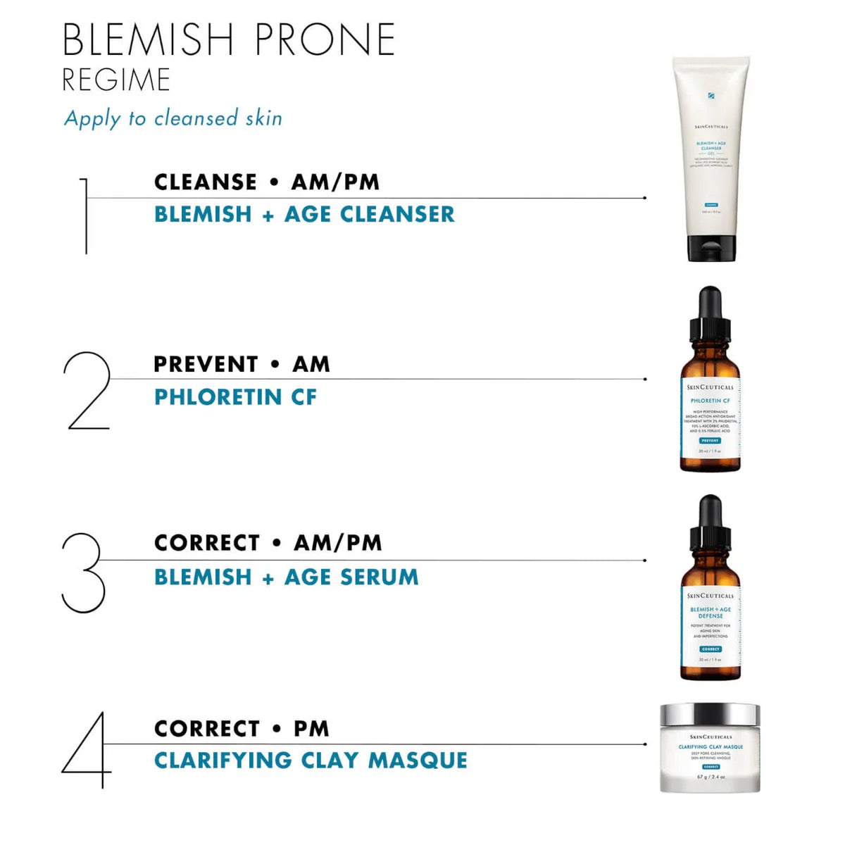 SkinCeuticals Blemish & Age Cleansing Gel